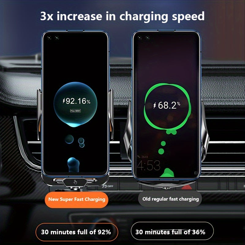 Wireless Car Charger 15W Fast Charging