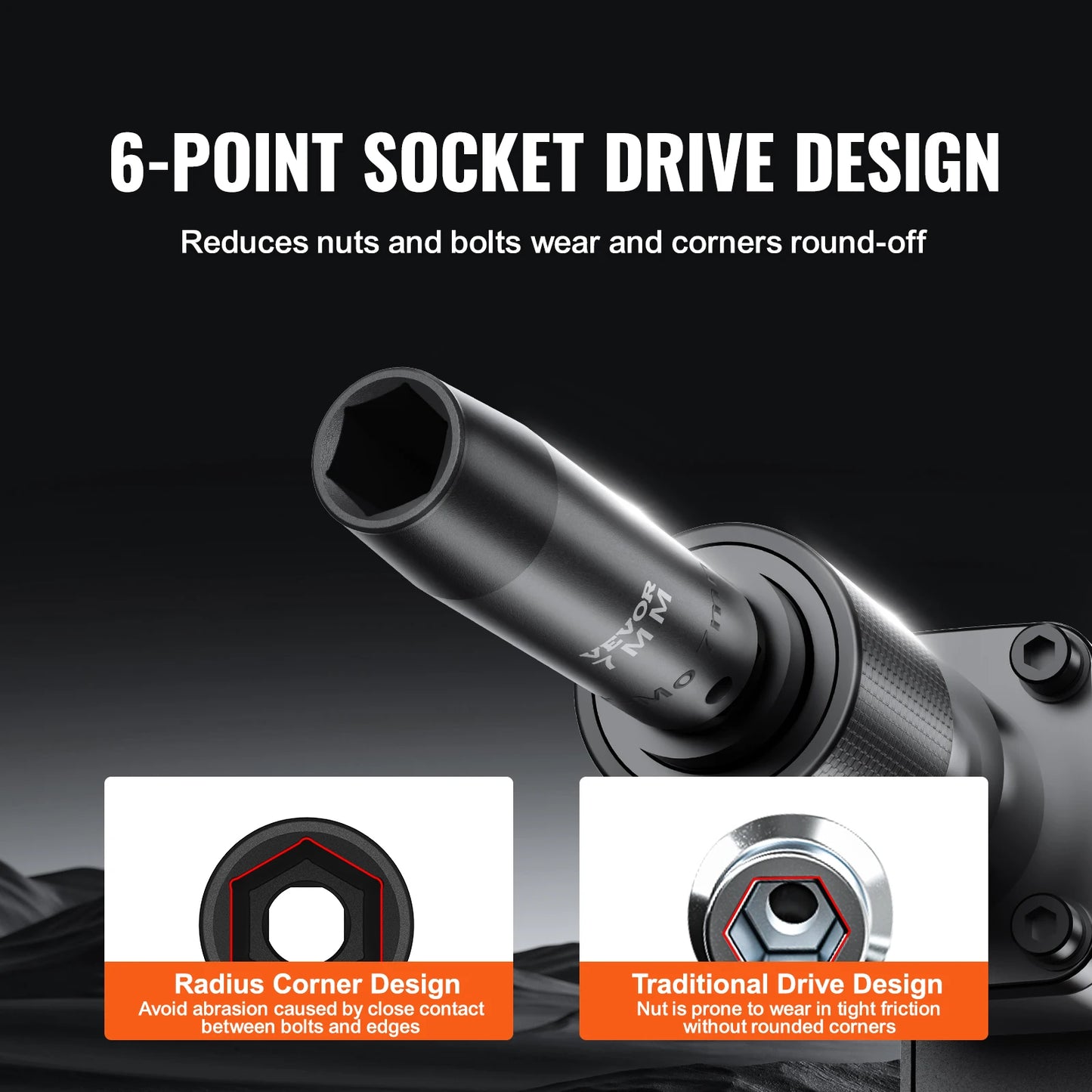 Drive Impact Socket Set