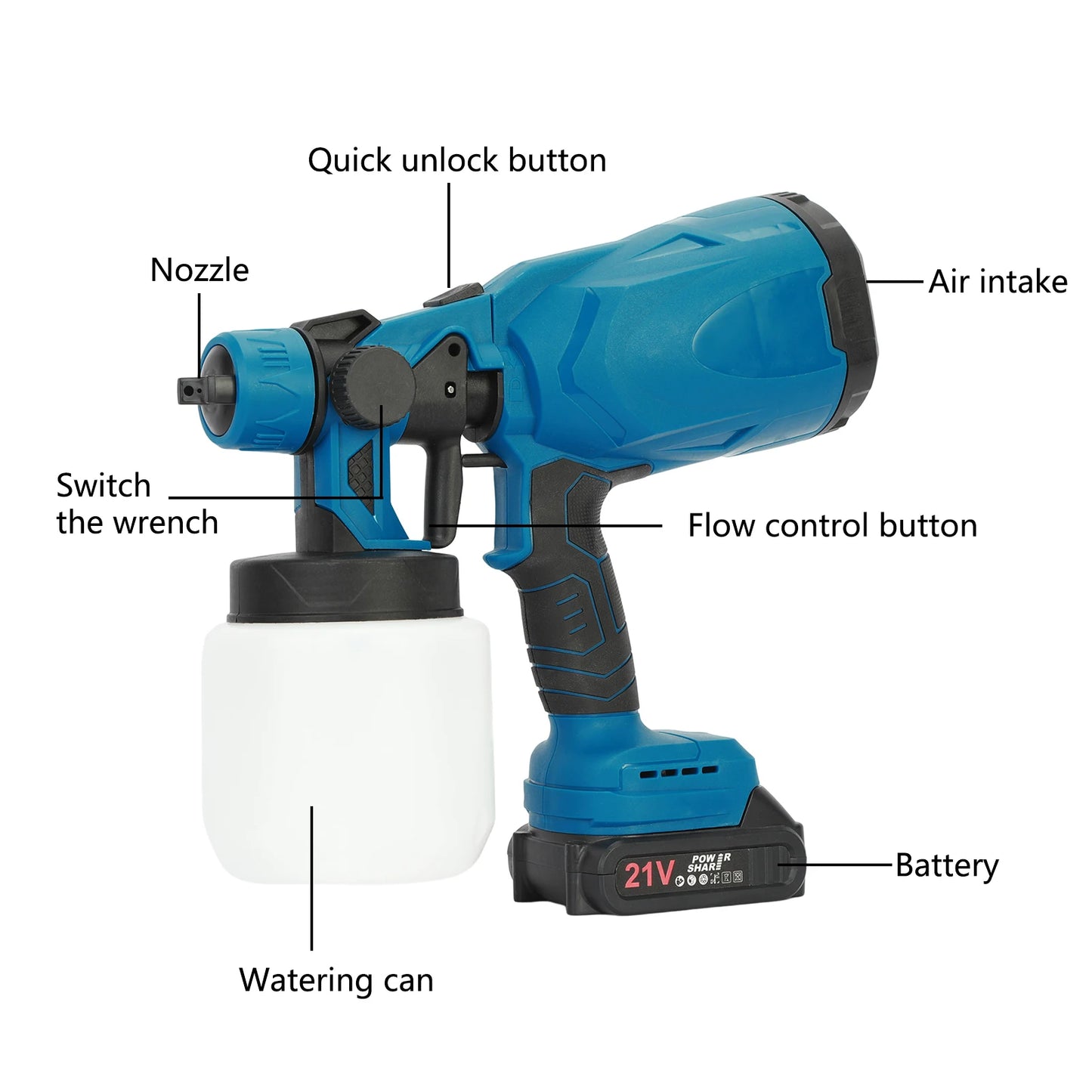 High-pressure Cordless Paint Sprayer with 2 Batteries
