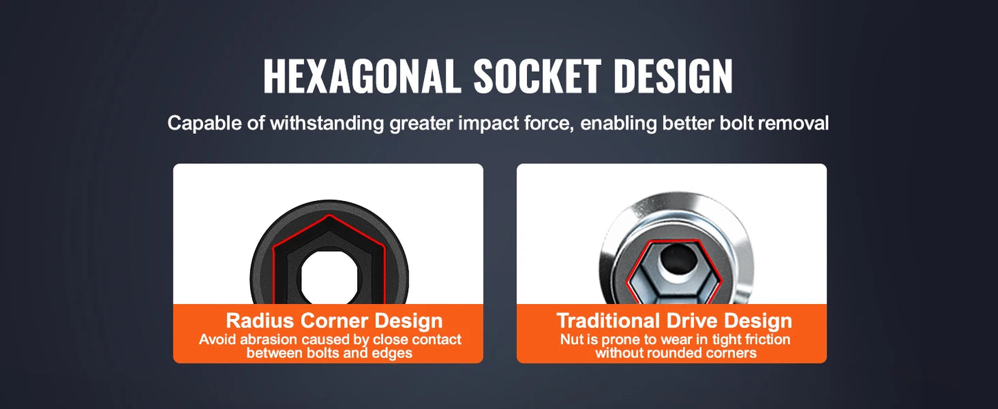 Drive Impact Socket Set
