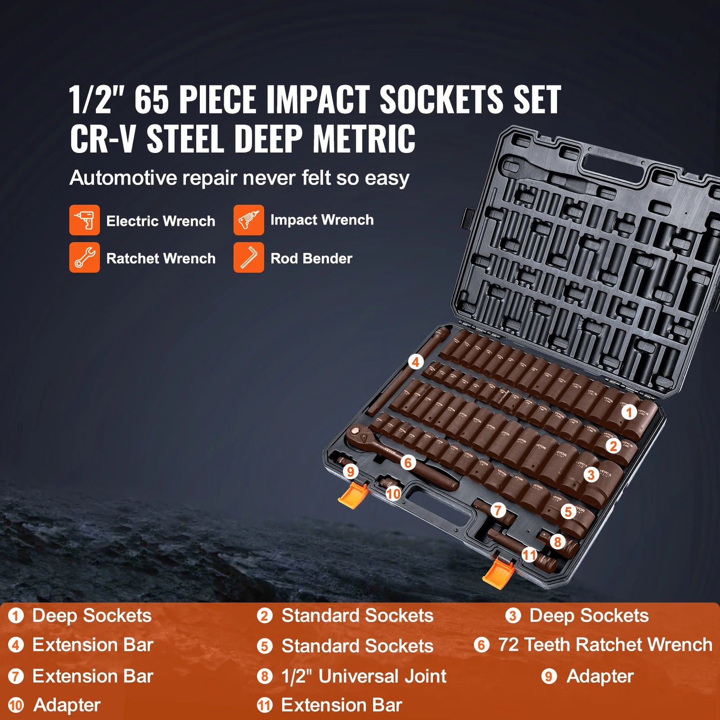 Drive Impact Socket Set